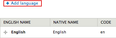 Admin languages