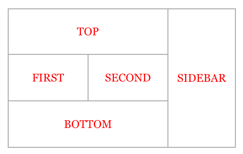 sidebarレイアウト図